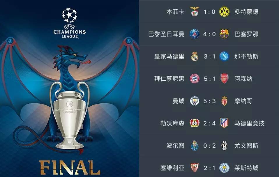 最终从竞争 最终从竞争