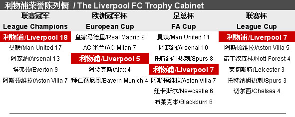 会选择在 会选择在