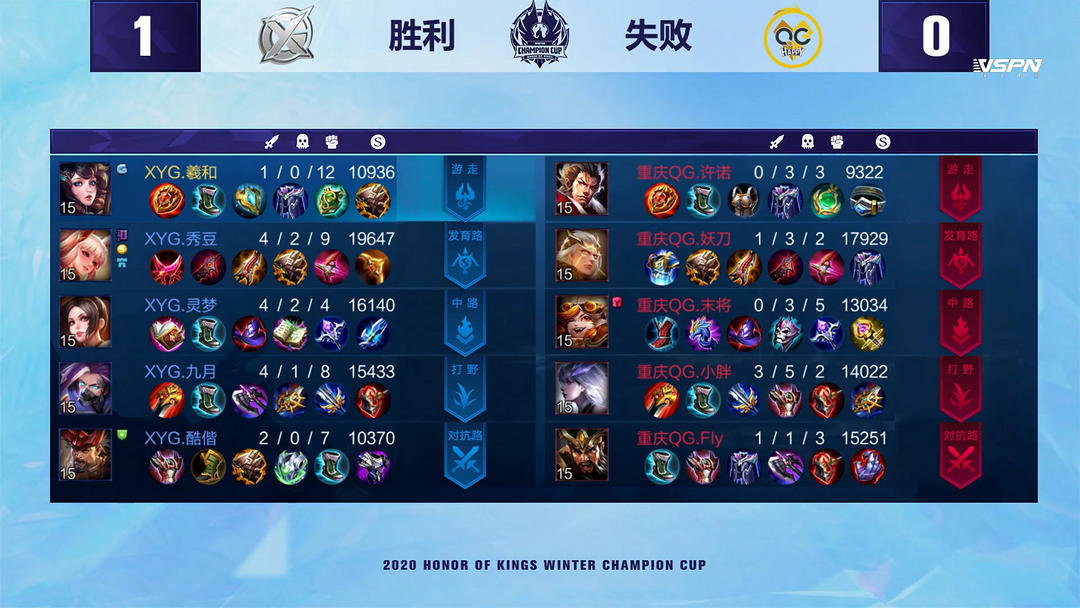 利防线构成 利防线构成