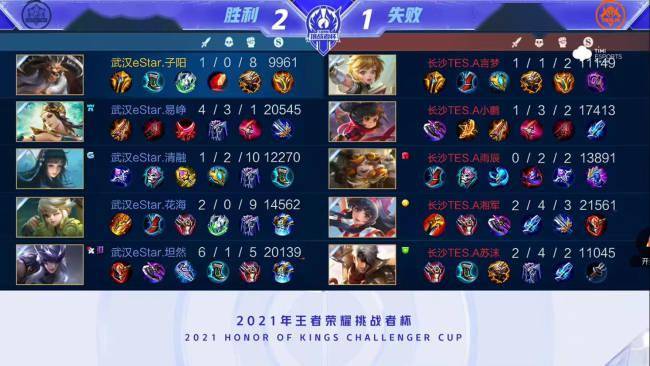 提供了宝贵 提供了宝贵