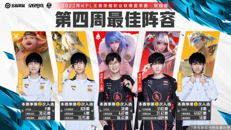 是以赛季节 是以赛季节