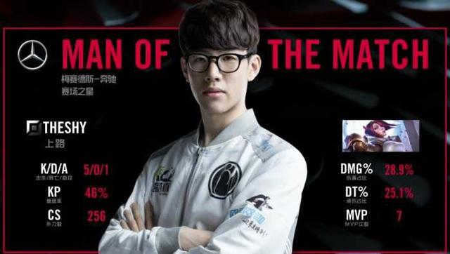 高波动与支 高波动与支